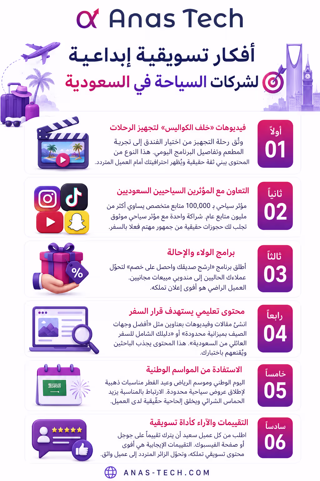 أفكار تسويقية إبداعية لشركات السياحة في السعودية