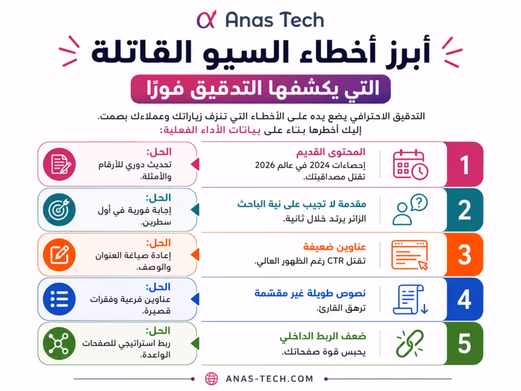 أخطاء السيو