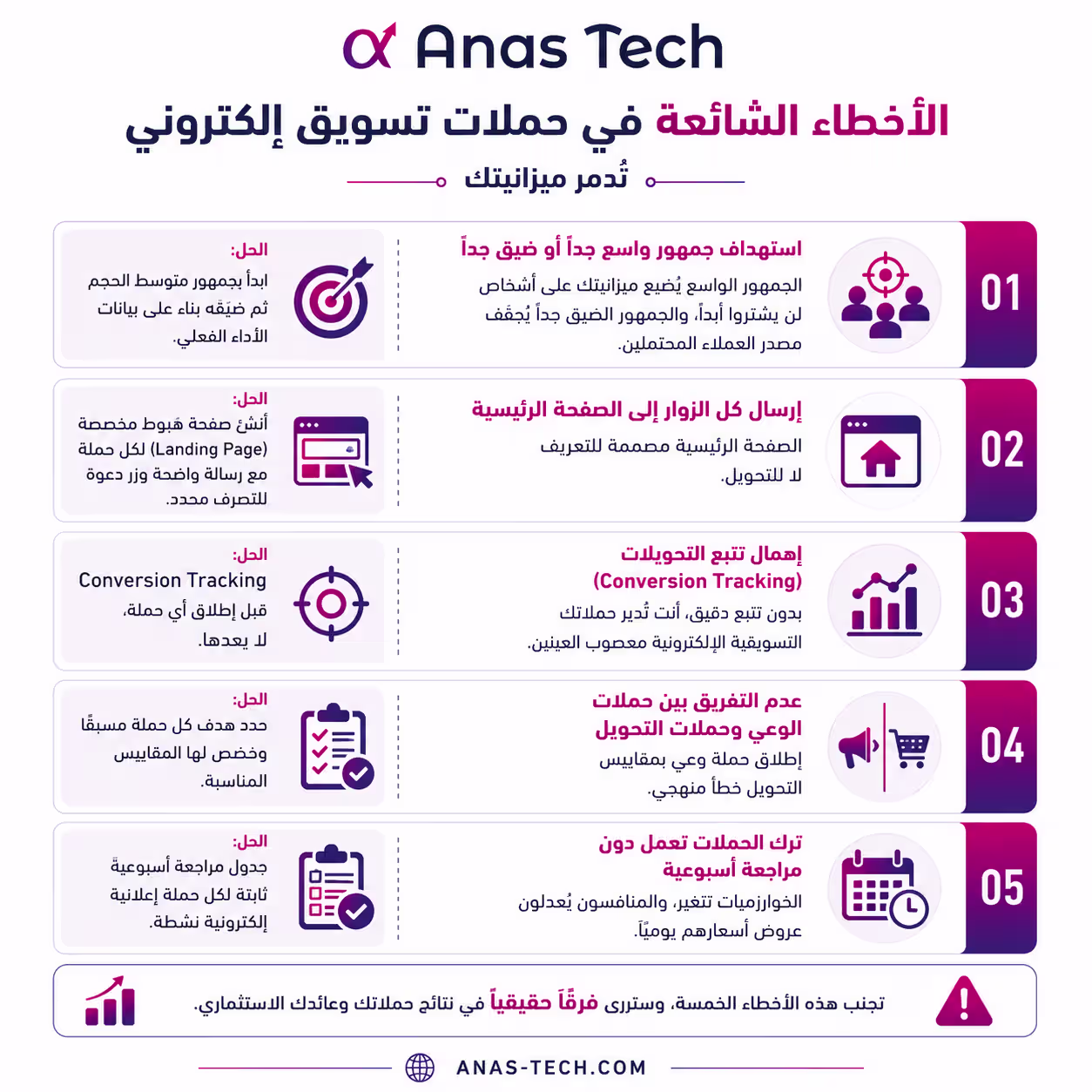 الأخطاء الشائعة في حملات تسويق إلكتروني