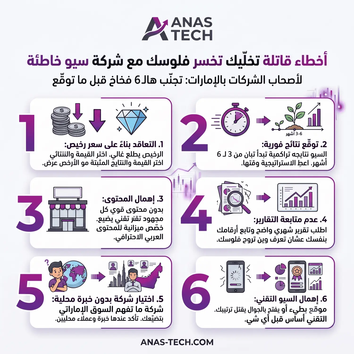 أخطاء قاتلة تخلّيك تخسر فلوسك مع شركة سيو خاطئة