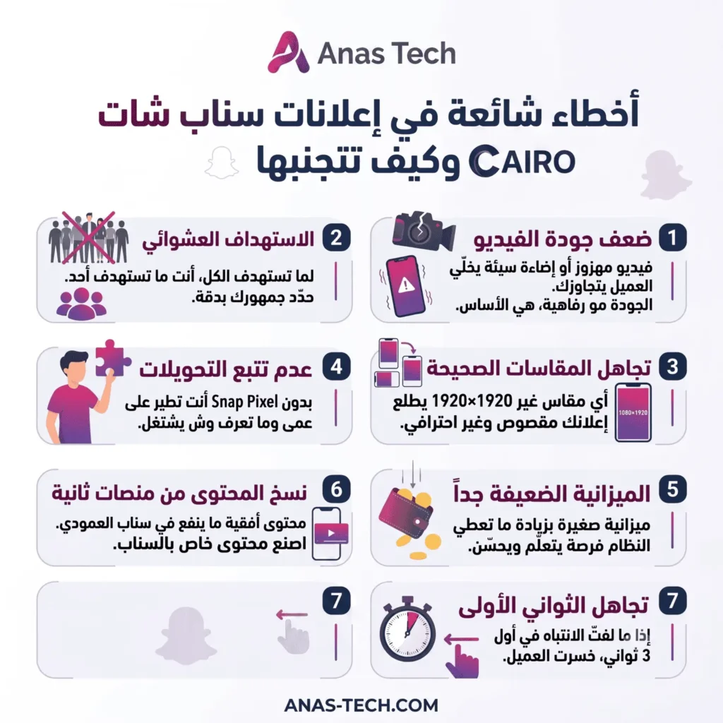 أخطاء شائعة تخلي إعلانك في السناب