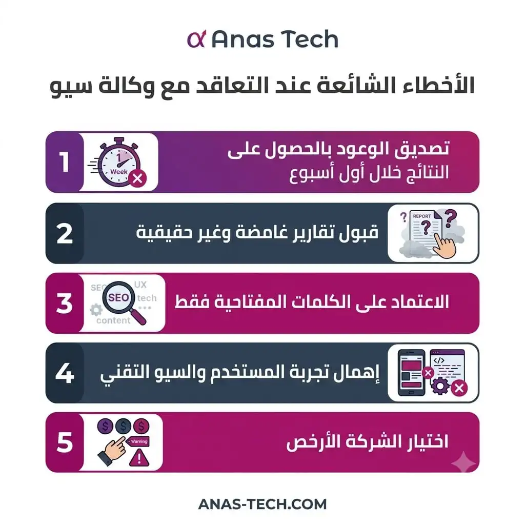 الأخطاء الشائعة عند التعاقد مع وكالة سيو