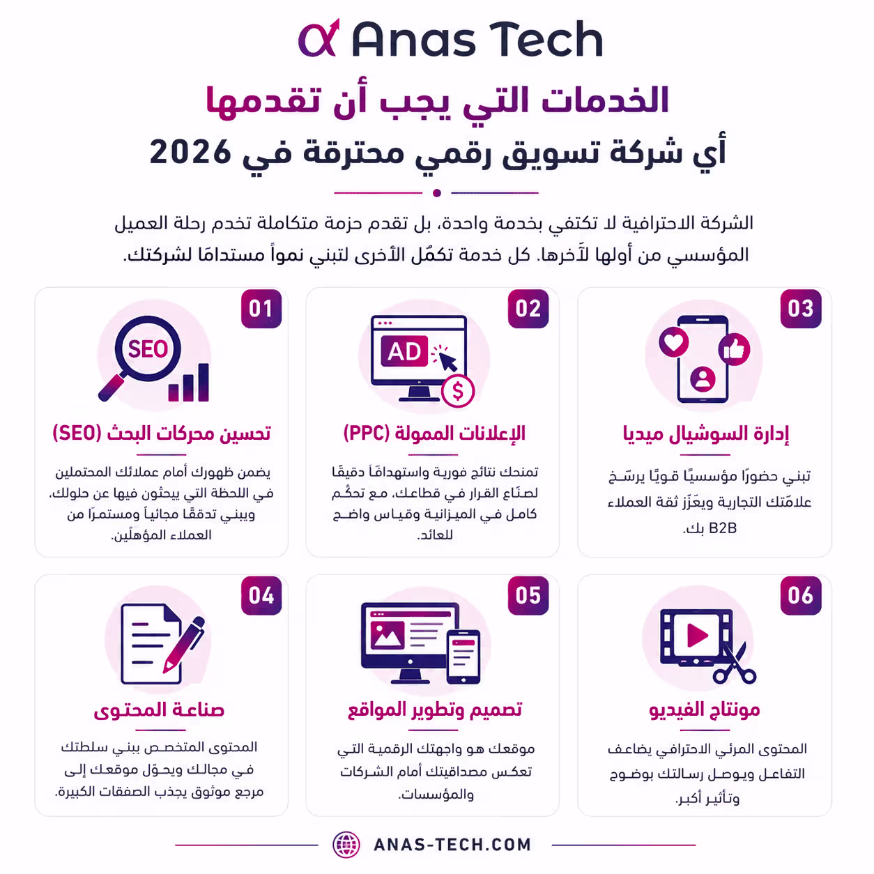 الخدمات التي تقدمها شركة تسويق رقمي