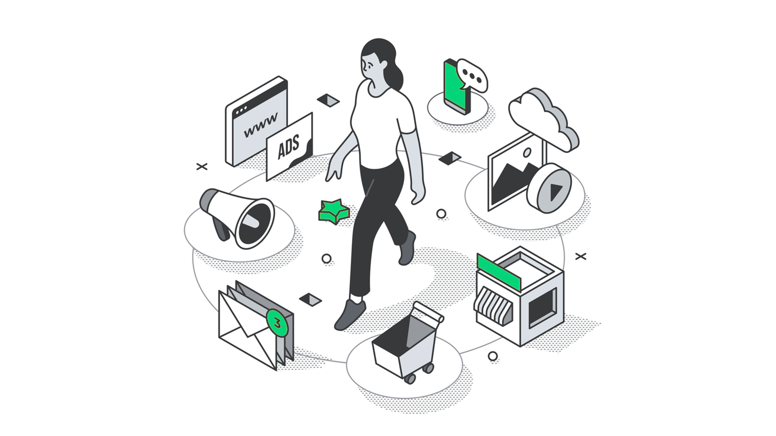 التسويق عبر محركات البحث SEO