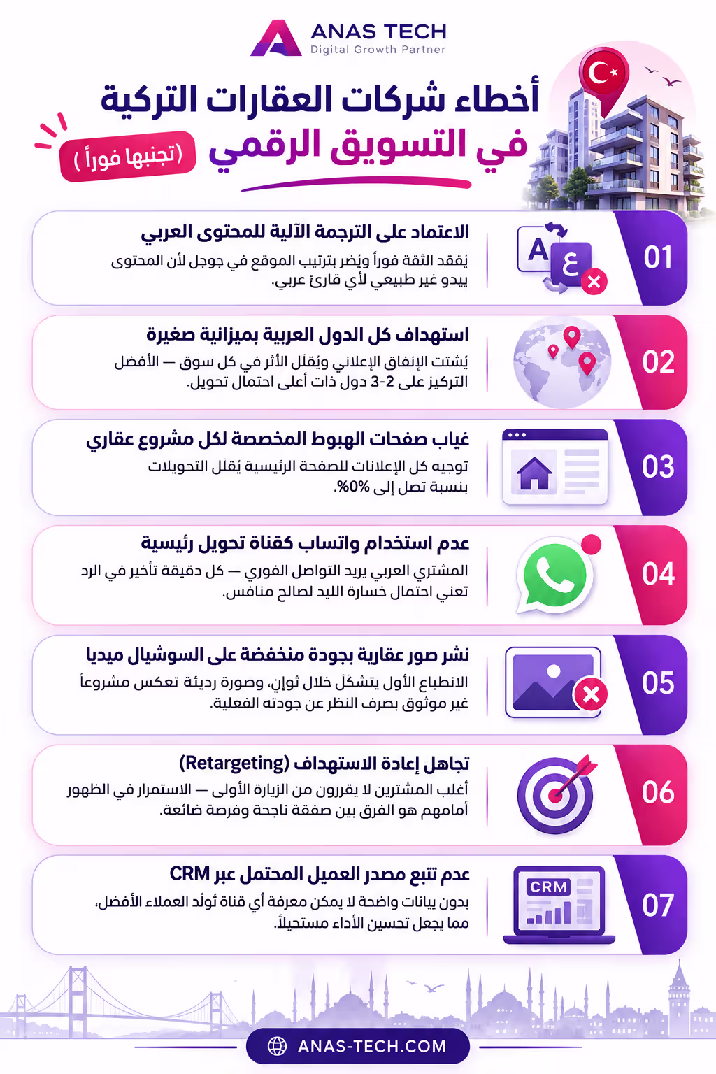 أخطاء شركات العقارات التركية في التسويق الرقمي