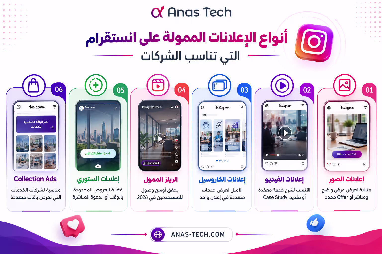 أنواع الإعلانات الممولة على انستقرام التي تناسب الشركات